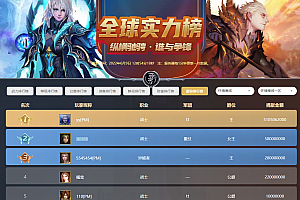 对接魔域私服排行数据战力排行榜等级排行榜幻兽排行等